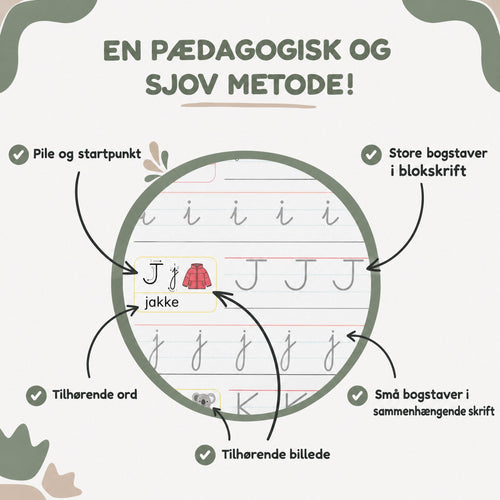 Magiske øvehæfter – 4 genbrugelige hæfter til børn 3-6 år