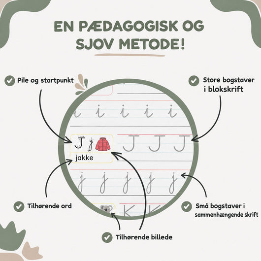 En pædagogisk og sjov metode